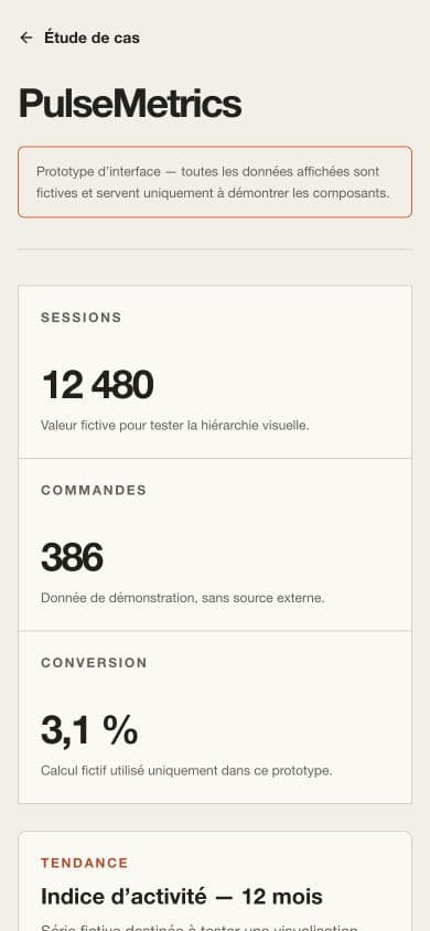 Vue mobile de PulseMetrics avec indicateurs empilés